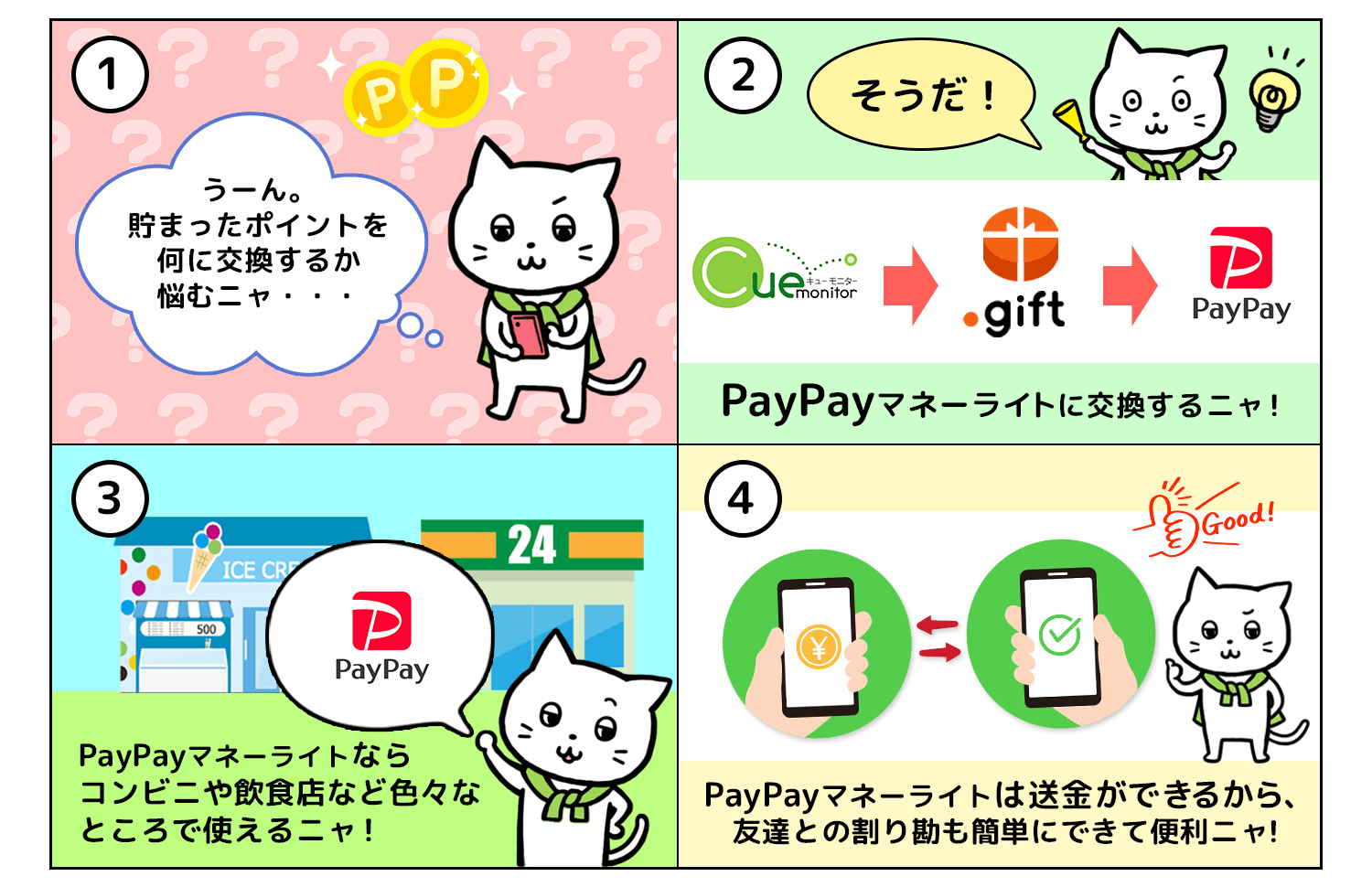 キューモット４コマ漫画