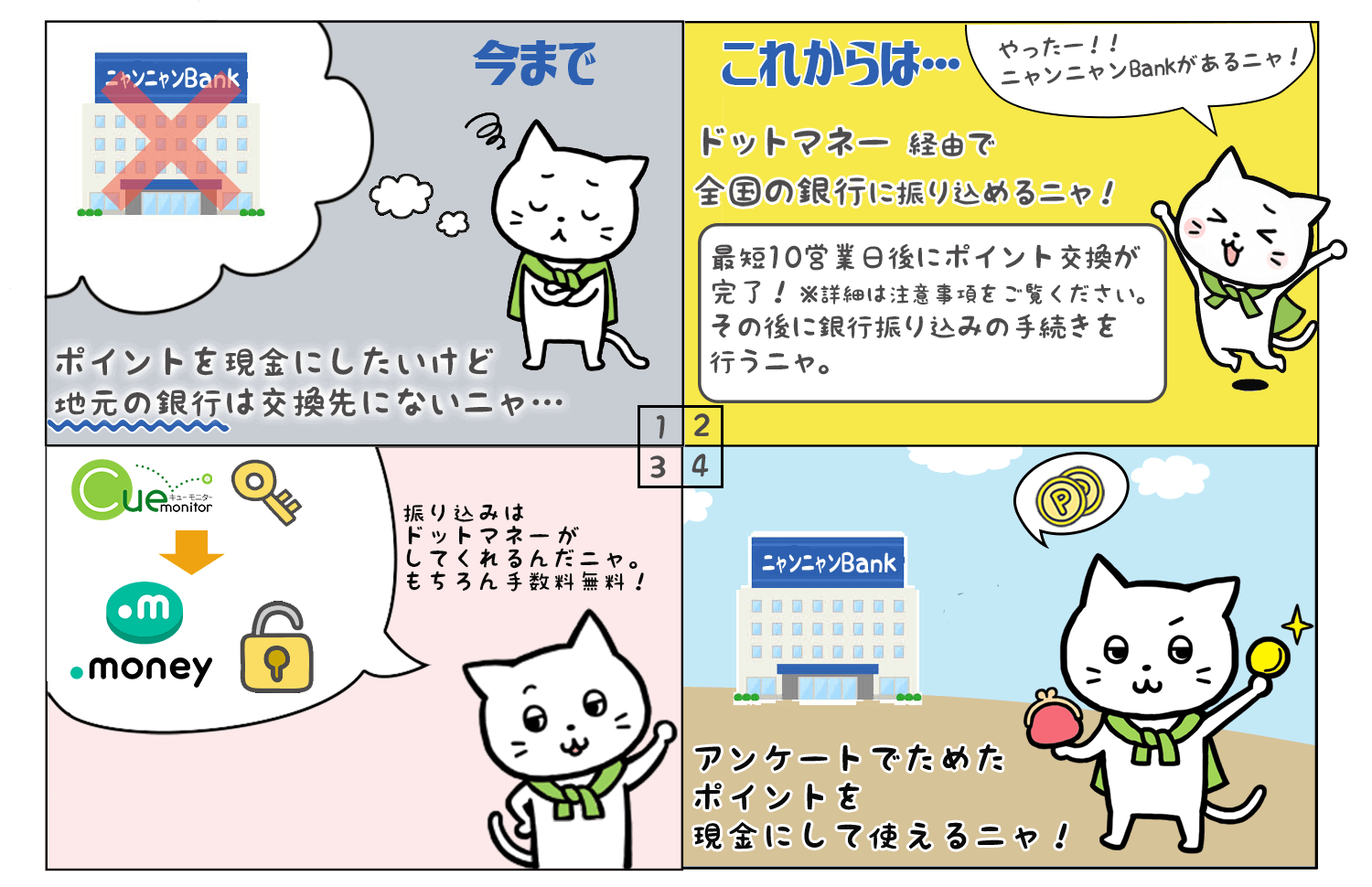 キューモット４コマ漫画