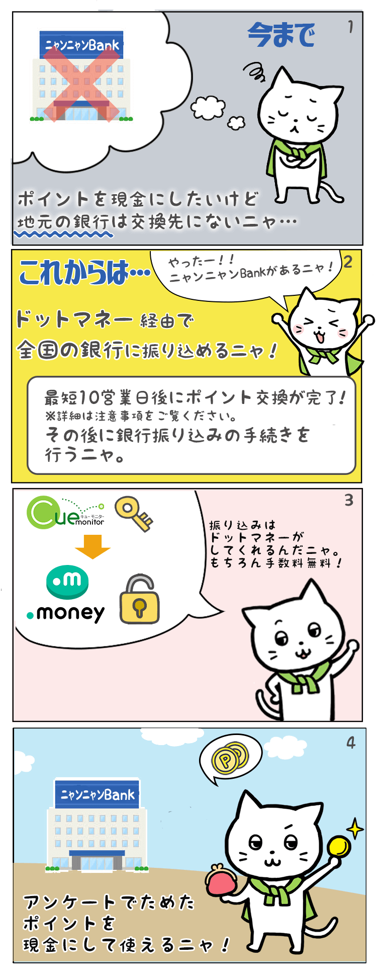 キューモット４コマ漫画