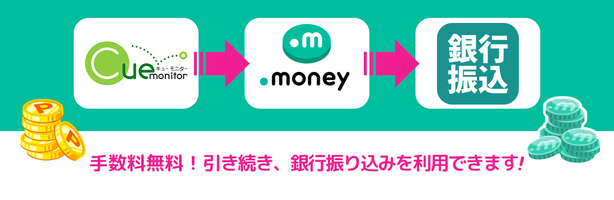 ドットマネーへの交換